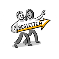 begleiten_lehren_rund begleiten_lehren_rund