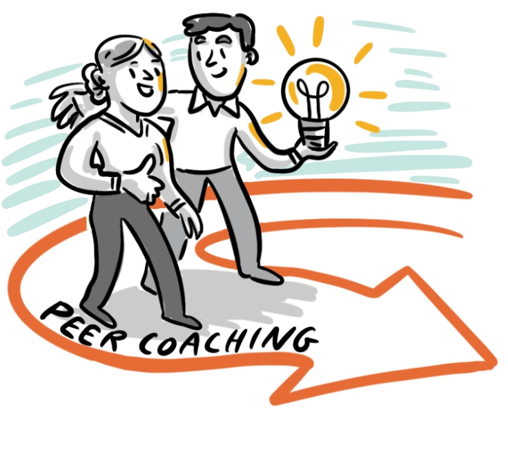 peer coaching